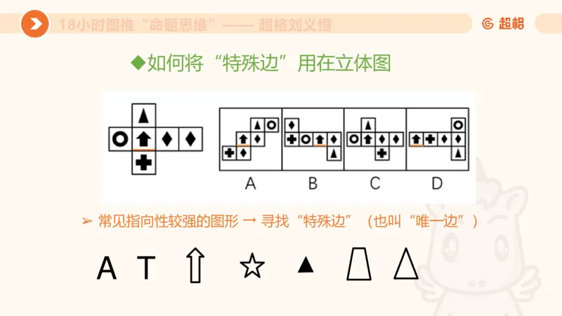 918小时图推命题思维_20240914182710_2026考公资料_（05）超格_行测申论2025超格合集(行测&申论&政治理论)_判断2025超格判断推理全家桶狂刷1000题_课件