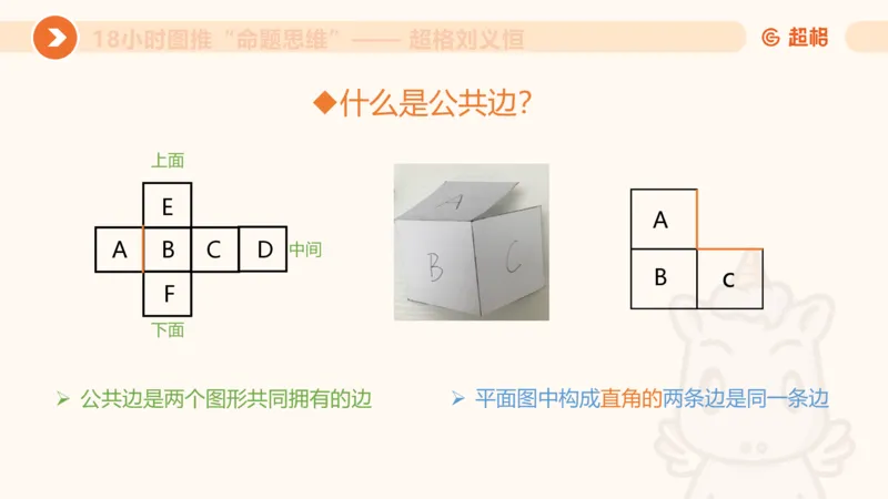918小时图推命题思维_20240914182710_2026考公资料_（05）超格_行测申论2025超格合集(行测&申论&政治理论)_判断2025超格判断推理全家桶狂刷1000题_课件