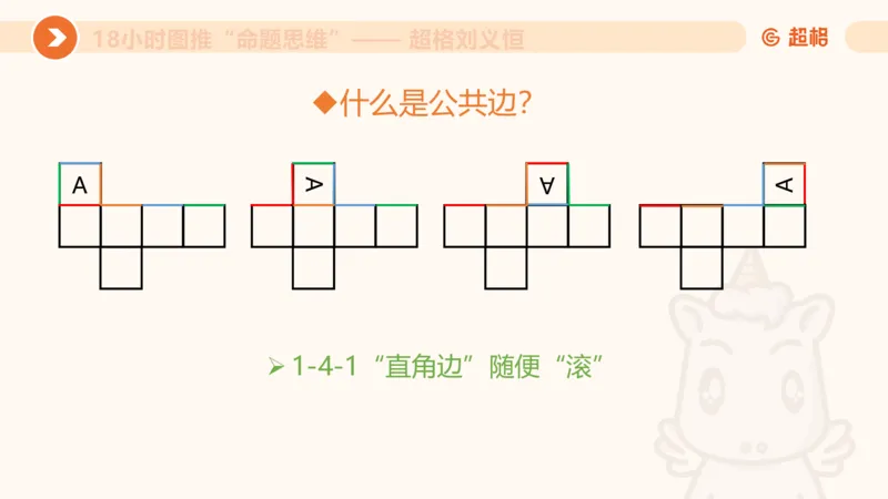 918小时图推命题思维_20240914182710_2026考公资料_（05）超格_行测申论2025超格合集(行测&申论&政治理论)_判断2025超格判断推理全家桶狂刷1000题_课件