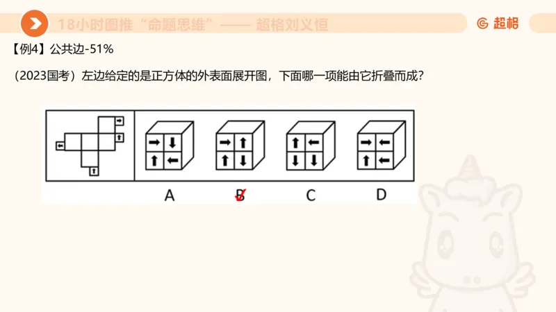 918小时图推命题思维_20240914182710_2026考公资料_（05）超格_行测申论2025超格合集(行测&申论&政治理论)_判断2025超格判断推理全家桶狂刷1000题_课件