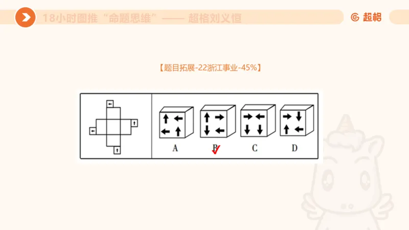 918小时图推命题思维_20240914182710_2026考公资料_（05）超格_行测申论2025超格合集(行测&申论&政治理论)_判断2025超格判断推理全家桶狂刷1000题_课件