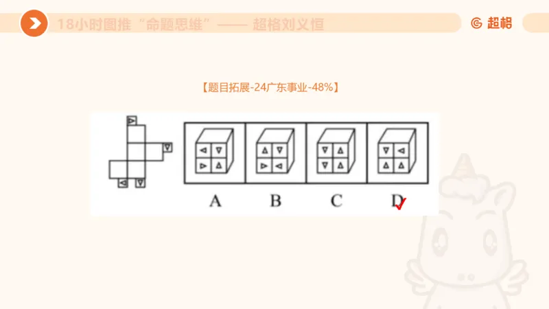 918小时图推命题思维_20240914182710_2026考公资料_（05）超格_行测申论2025超格合集(行测&申论&政治理论)_判断2025超格判断推理全家桶狂刷1000题_课件