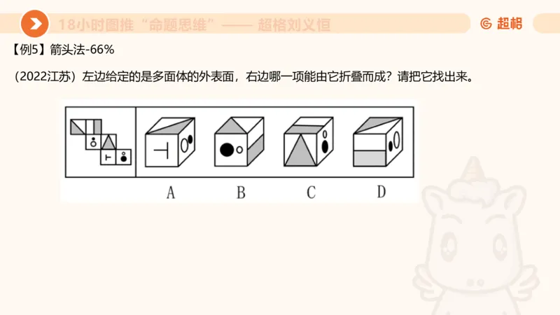 918小时图推命题思维_20240914182710_2026考公资料_（05）超格_行测申论2025超格合集(行测&申论&政治理论)_判断2025超格判断推理全家桶狂刷1000题_课件