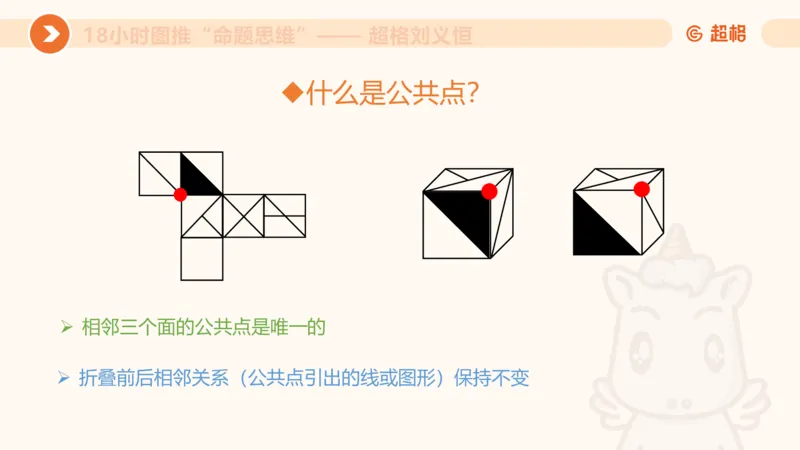 918小时图推命题思维_20240914182710_2026考公资料_（05）超格_行测申论2025超格合集(行测&申论&政治理论)_判断2025超格判断推理全家桶狂刷1000题_课件