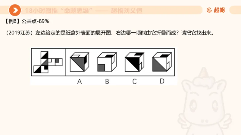 918小时图推命题思维_20240914182710_2026考公资料_（05）超格_行测申论2025超格合集(行测&申论&政治理论)_判断2025超格判断推理全家桶狂刷1000题_课件