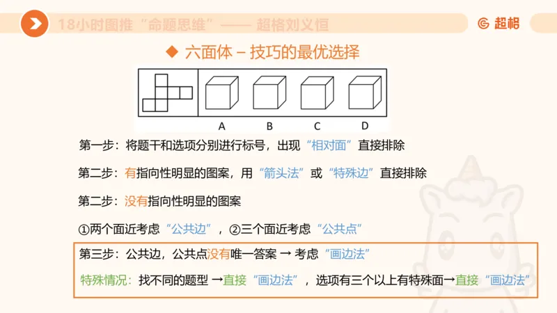 918小时图推命题思维_20240914182710_2026考公资料_（05）超格_行测申论2025超格合集(行测&申论&政治理论)_判断2025超格判断推理全家桶狂刷1000题_课件