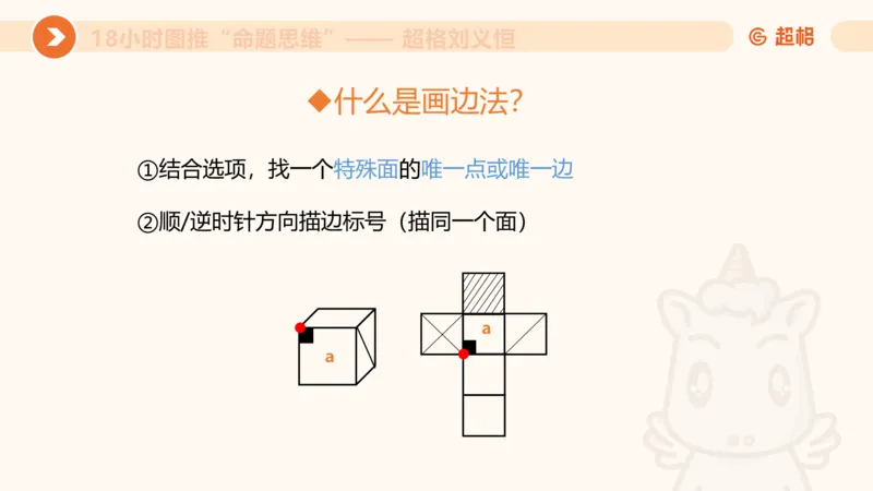918小时图推命题思维_20240914182710_2026考公资料_（05）超格_行测申论2025超格合集(行测&申论&政治理论)_判断2025超格判断推理全家桶狂刷1000题_课件