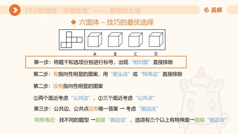 918小时图推命题思维_20240914182710_2026考公资料_（05）超格_行测申论2025超格合集(行测&申论&政治理论)_判断2025超格判断推理全家桶狂刷1000题_课件