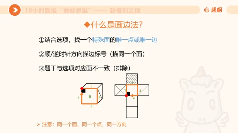918小时图推命题思维_20240914182710_2026考公资料_（05）超格_行测申论2025超格合集(行测&申论&政治理论)_判断2025超格判断推理全家桶狂刷1000题_课件