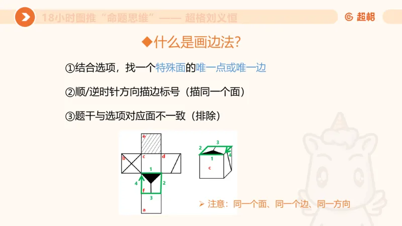 918小时图推命题思维_20240914182710_2026考公资料_（05）超格_行测申论2025超格合集(行测&申论&政治理论)_判断2025超格判断推理全家桶狂刷1000题_课件