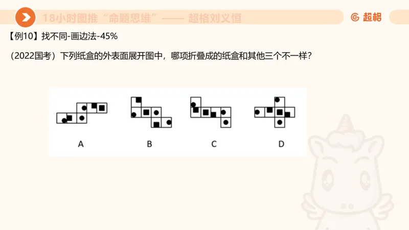 918小时图推命题思维_20240914182710_2026考公资料_（05）超格_行测申论2025超格合集(行测&申论&政治理论)_判断2025超格判断推理全家桶狂刷1000题_课件