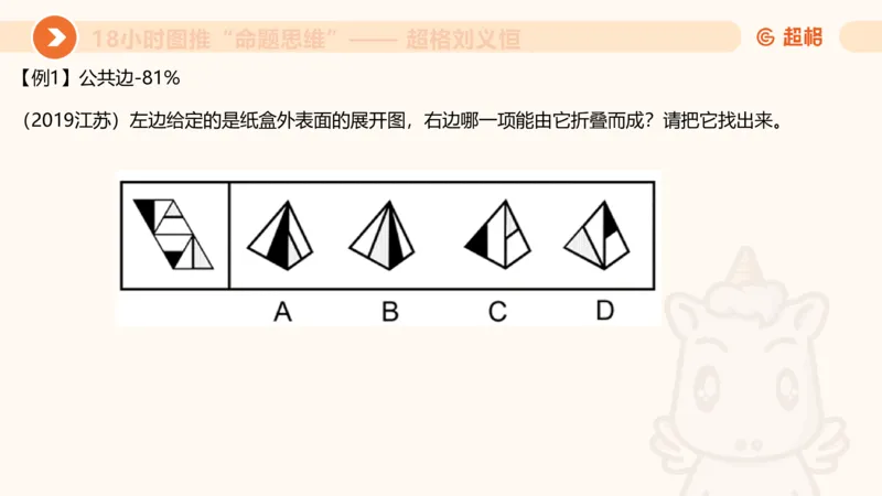 918小时图推命题思维_20240914182710_2026考公资料_（05）超格_行测申论2025超格合集(行测&申论&政治理论)_判断2025超格判断推理全家桶狂刷1000题_课件