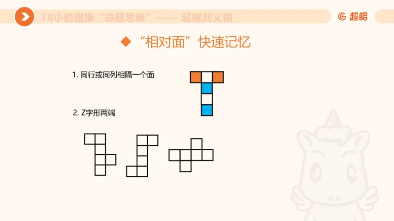 918小时图推命题思维_20240914182710_2026考公资料_（05）超格_行测申论2025超格合集(行测&申论&政治理论)_判断2025超格判断推理全家桶狂刷1000题_课件