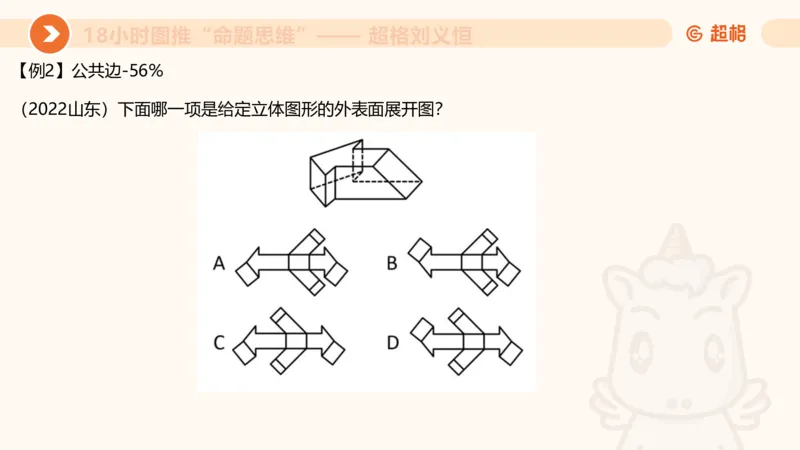 918小时图推命题思维_20240914182710_2026考公资料_（05）超格_行测申论2025超格合集(行测&申论&政治理论)_判断2025超格判断推理全家桶狂刷1000题_课件