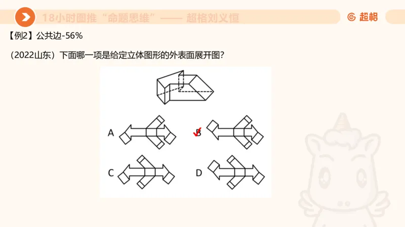 918小时图推命题思维_20240914182710_2026考公资料_（05）超格_行测申论2025超格合集(行测&申论&政治理论)_判断2025超格判断推理全家桶狂刷1000题_课件