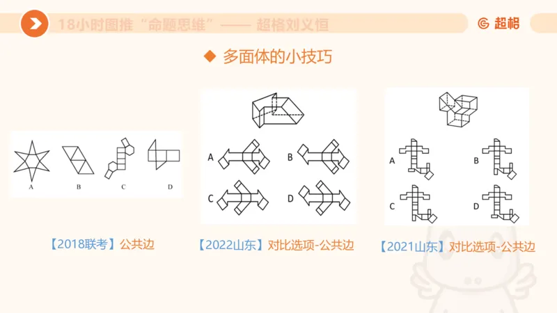 918小时图推命题思维_20240914182710_2026考公资料_（05）超格_行测申论2025超格合集(行测&申论&政治理论)_判断2025超格判断推理全家桶狂刷1000题_课件