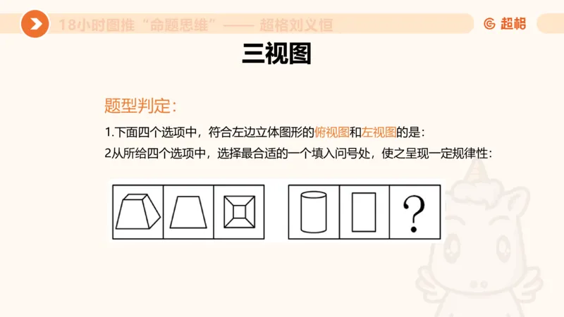 918小时图推命题思维_20240914182710_2026考公资料_（05）超格_行测申论2025超格合集(行测&申论&政治理论)_判断2025超格判断推理全家桶狂刷1000题_课件