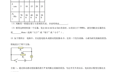 精品解析：2024年上海市中考物理试题（原卷版）_中考真题_4.物理中考真题2015-2024年_2024中考物理真题_精品解析：2024年上海市中考物理试题