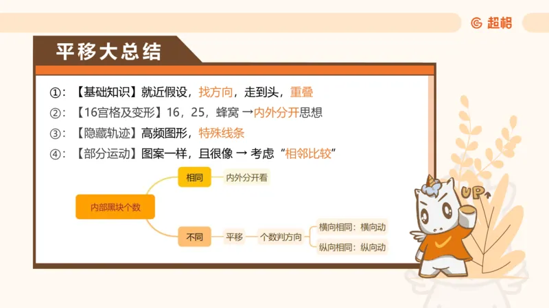 7次合集18小时图推命题思维11182405_2026考公资料_（05）超格_行测申论2025超格合集(行测&申论&政治理论)_判断2025超格判断推理全家桶狂刷1000题_课件