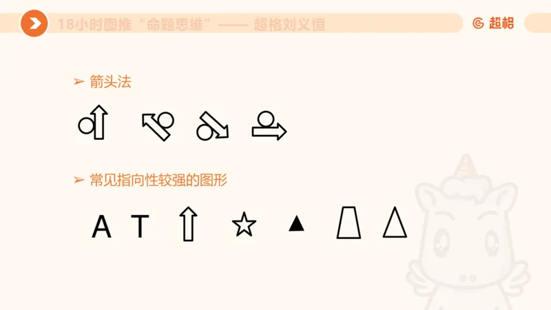 7次合集18小时图推命题思维11182405_2026考公资料_（05）超格_行测申论2025超格合集(行测&申论&政治理论)_判断2025超格判断推理全家桶狂刷1000题_课件