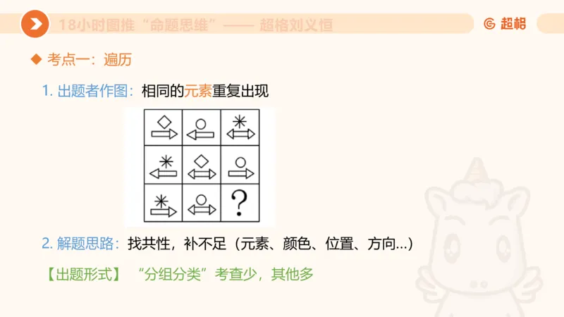7次合集18小时图推命题思维11182405_2026考公资料_（05）超格_行测申论2025超格合集(行测&申论&政治理论)_判断2025超格判断推理全家桶狂刷1000题_课件