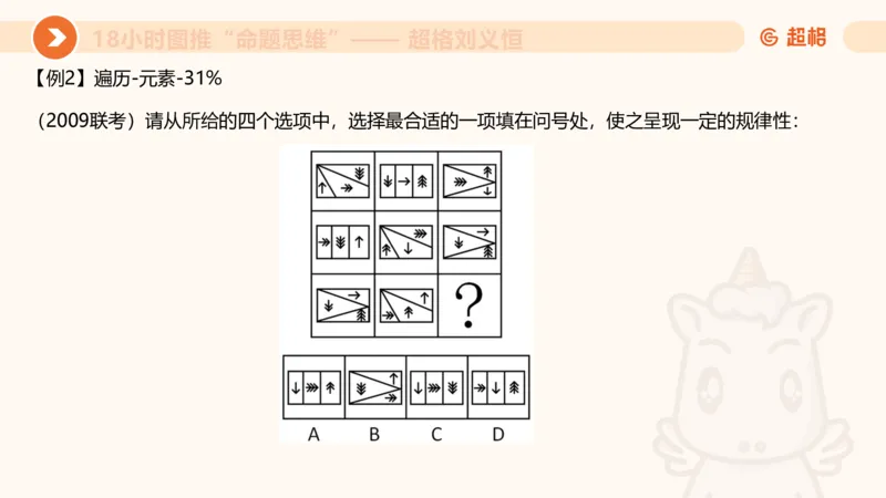 7次合集18小时图推命题思维11182405_2026考公资料_（05）超格_行测申论2025超格合集(行测&申论&政治理论)_判断2025超格判断推理全家桶狂刷1000题_课件