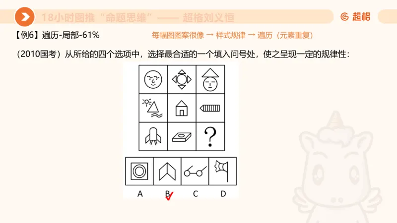 7次合集18小时图推命题思维11182405_2026考公资料_（05）超格_行测申论2025超格合集(行测&申论&政治理论)_判断2025超格判断推理全家桶狂刷1000题_课件
