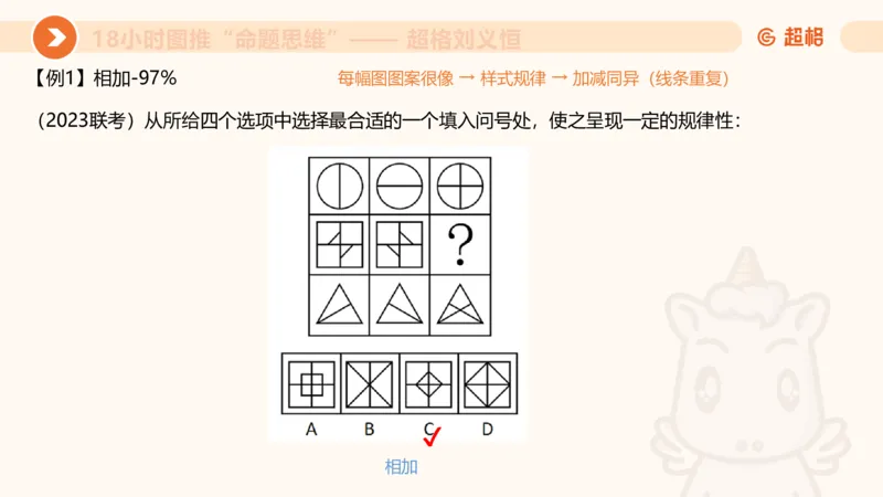 7次合集18小时图推命题思维11182405_2026考公资料_（05）超格_行测申论2025超格合集(行测&申论&政治理论)_判断2025超格判断推理全家桶狂刷1000题_课件