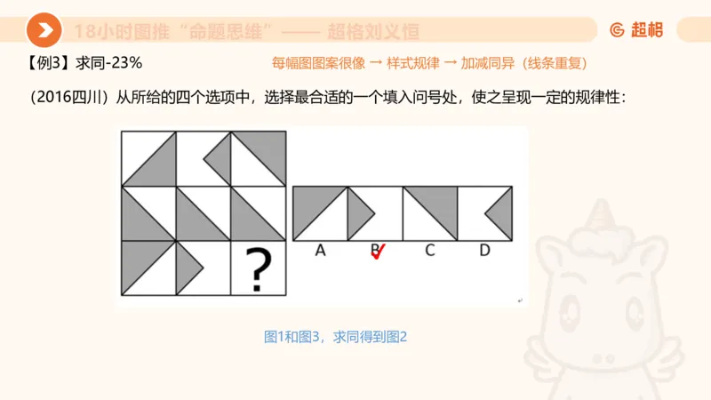 7次合集18小时图推命题思维11182405_2026考公资料_（05）超格_行测申论2025超格合集(行测&申论&政治理论)_判断2025超格判断推理全家桶狂刷1000题_课件