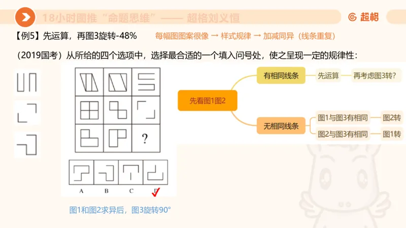 7次合集18小时图推命题思维11182405_2026考公资料_（05）超格_行测申论2025超格合集(行测&申论&政治理论)_判断2025超格判断推理全家桶狂刷1000题_课件