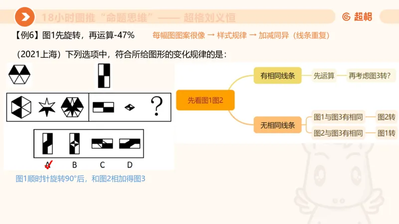 7次合集18小时图推命题思维11182405_2026考公资料_（05）超格_行测申论2025超格合集(行测&申论&政治理论)_判断2025超格判断推理全家桶狂刷1000题_课件