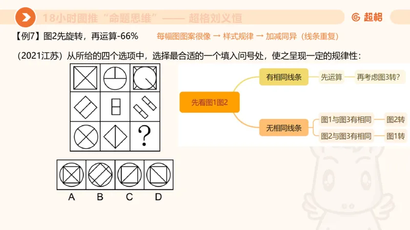 7次合集18小时图推命题思维11182405_2026考公资料_（05）超格_行测申论2025超格合集(行测&申论&政治理论)_判断2025超格判断推理全家桶狂刷1000题_课件