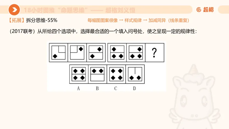 7次合集18小时图推命题思维11182405_2026考公资料_（05）超格_行测申论2025超格合集(行测&申论&政治理论)_判断2025超格判断推理全家桶狂刷1000题_课件