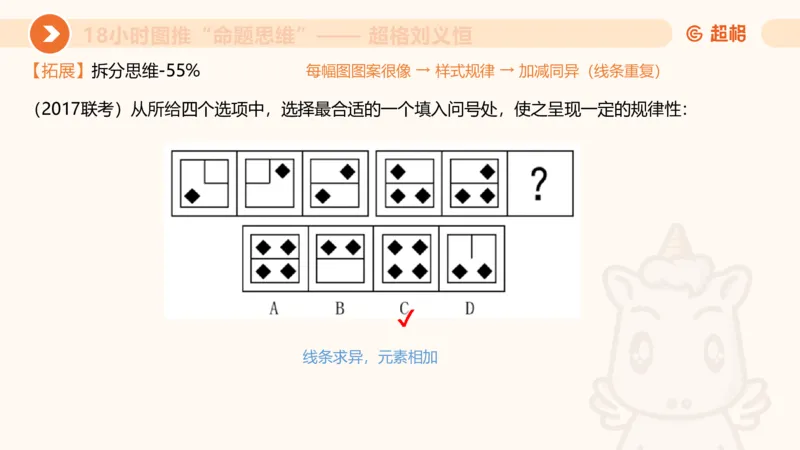 7次合集18小时图推命题思维11182405_2026考公资料_（05）超格_行测申论2025超格合集(行测&申论&政治理论)_判断2025超格判断推理全家桶狂刷1000题_课件
