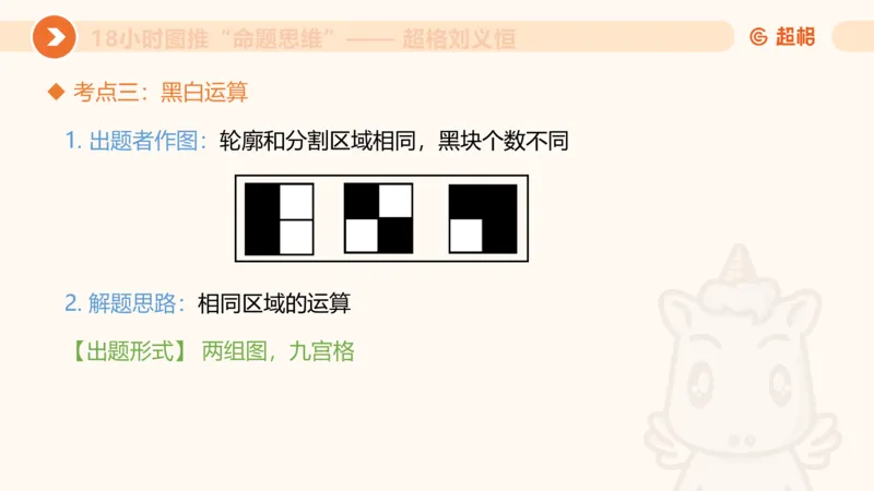 7次合集18小时图推命题思维11182405_2026考公资料_（05）超格_行测申论2025超格合集(行测&申论&政治理论)_判断2025超格判断推理全家桶狂刷1000题_课件
