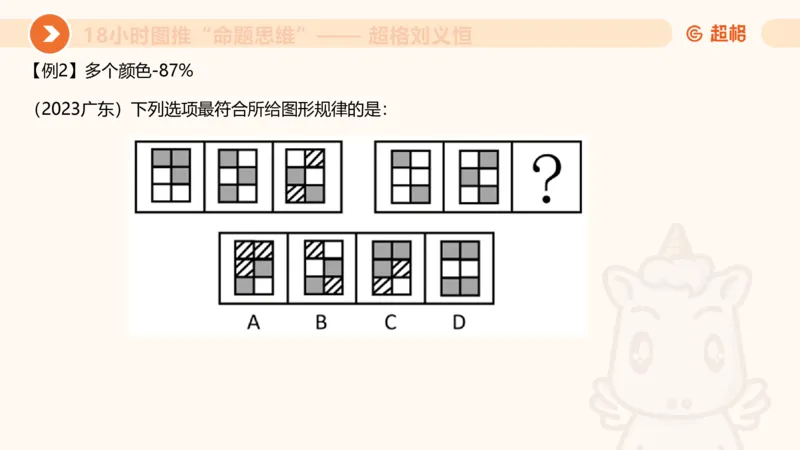 7次合集18小时图推命题思维11182405_2026考公资料_（05）超格_行测申论2025超格合集(行测&申论&政治理论)_判断2025超格判断推理全家桶狂刷1000题_课件