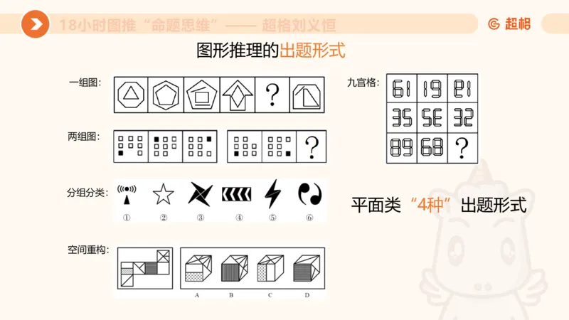 7次合集18小时图推命题思维11182405_2026考公资料_（05）超格_行测申论2025超格合集(行测&申论&政治理论)_判断2025超格判断推理全家桶狂刷1000题_课件