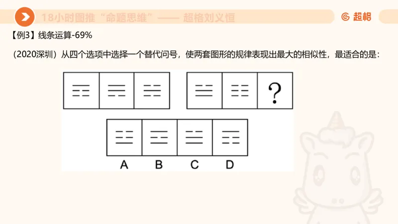 7次合集18小时图推命题思维11182405_2026考公资料_（05）超格_行测申论2025超格合集(行测&申论&政治理论)_判断2025超格判断推理全家桶狂刷1000题_课件