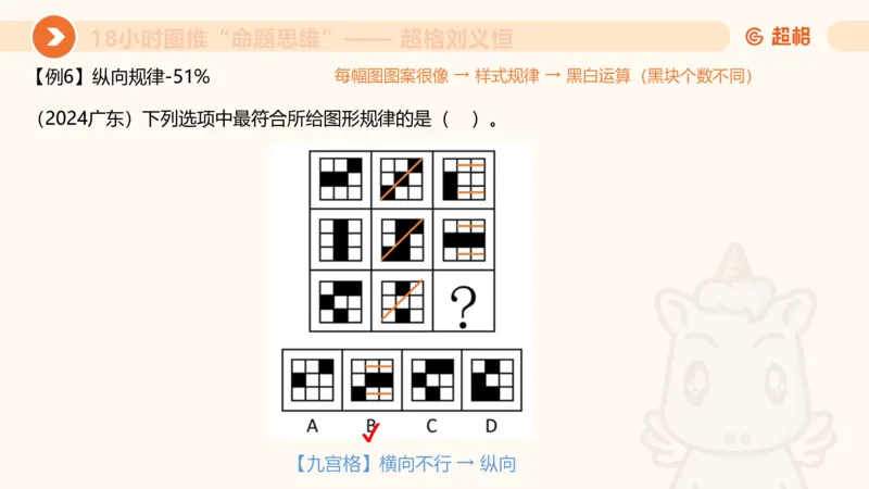 7次合集18小时图推命题思维11182405_2026考公资料_（05）超格_行测申论2025超格合集(行测&申论&政治理论)_判断2025超格判断推理全家桶狂刷1000题_课件