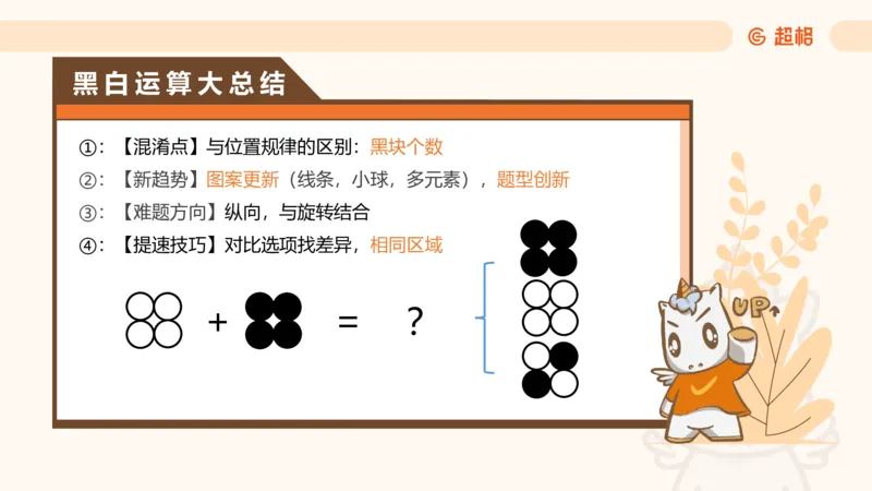 7次合集18小时图推命题思维11182405_2026考公资料_（05）超格_行测申论2025超格合集(行测&申论&政治理论)_判断2025超格判断推理全家桶狂刷1000题_课件