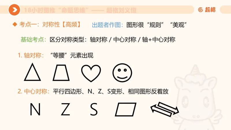 7次合集18小时图推命题思维11182405_2026考公资料_（05）超格_行测申论2025超格合集(行测&申论&政治理论)_判断2025超格判断推理全家桶狂刷1000题_课件