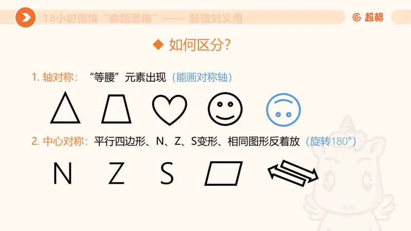 7次合集18小时图推命题思维11182405_2026考公资料_（05）超格_行测申论2025超格合集(行测&申论&政治理论)_判断2025超格判断推理全家桶狂刷1000题_课件