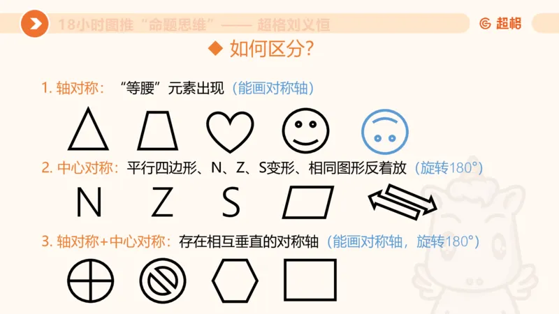 7次合集18小时图推命题思维11182405_2026考公资料_（05）超格_行测申论2025超格合集(行测&申论&政治理论)_判断2025超格判断推理全家桶狂刷1000题_课件