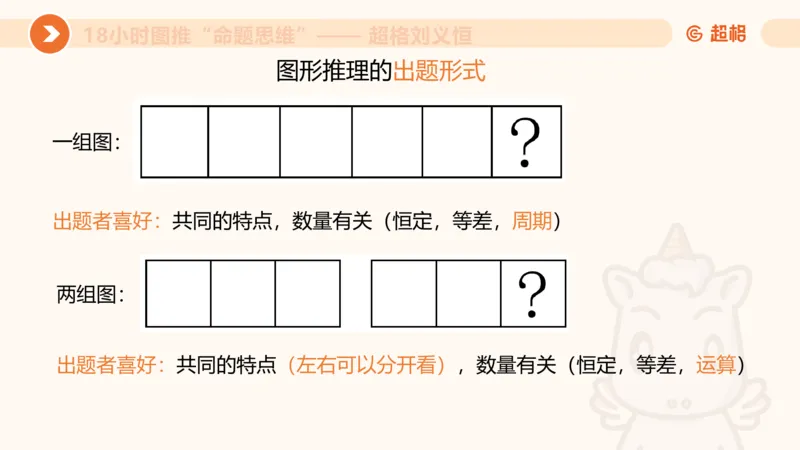 7次合集18小时图推命题思维11182405_2026考公资料_（05）超格_行测申论2025超格合集(行测&申论&政治理论)_判断2025超格判断推理全家桶狂刷1000题_课件