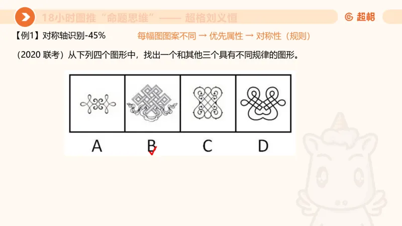 7次合集18小时图推命题思维11182405_2026考公资料_（05）超格_行测申论2025超格合集(行测&申论&政治理论)_判断2025超格判断推理全家桶狂刷1000题_课件