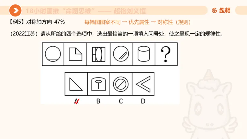 7次合集18小时图推命题思维11182405_2026考公资料_（05）超格_行测申论2025超格合集(行测&申论&政治理论)_判断2025超格判断推理全家桶狂刷1000题_课件