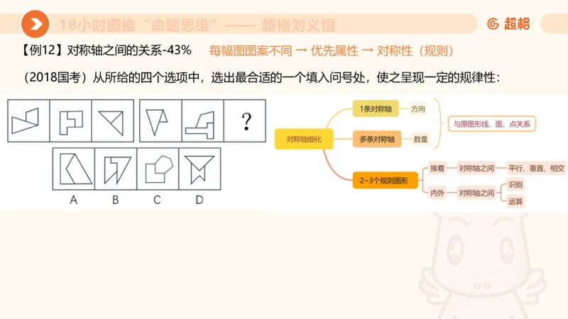 7次合集18小时图推命题思维11182405_2026考公资料_（05）超格_行测申论2025超格合集(行测&申论&政治理论)_判断2025超格判断推理全家桶狂刷1000题_课件