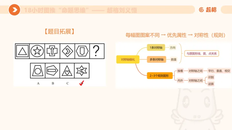 7次合集18小时图推命题思维11182405_2026考公资料_（05）超格_行测申论2025超格合集(行测&申论&政治理论)_判断2025超格判断推理全家桶狂刷1000题_课件