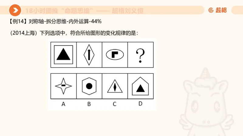 7次合集18小时图推命题思维11182405_2026考公资料_（05）超格_行测申论2025超格合集(行测&申论&政治理论)_判断2025超格判断推理全家桶狂刷1000题_课件