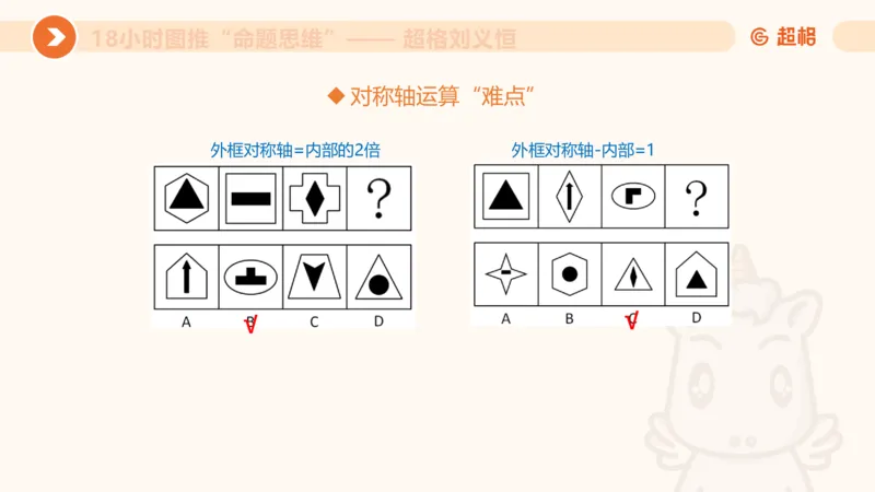 7次合集18小时图推命题思维11182405_2026考公资料_（05）超格_行测申论2025超格合集(行测&申论&政治理论)_判断2025超格判断推理全家桶狂刷1000题_课件